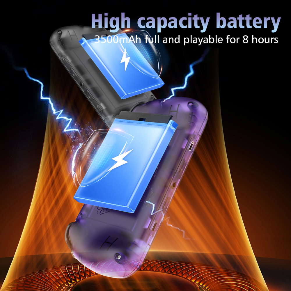 Newly R45H Handheld Retro Game Console 64GB/128GB 4.2Inch HD Screen Portable Pocket Video Player - Image 5